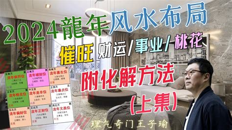 催財|家居風水佈局2024｜龍年催旺健康＋財運方位禁忌/化解/宜